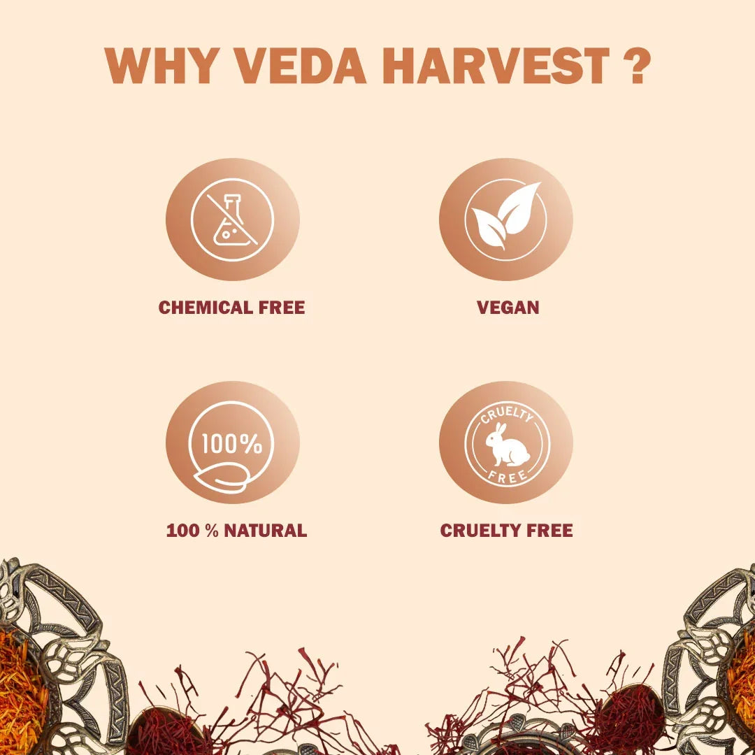 Saffron Body Wash Shower Gel for Women and Men – 400ml - Veda Harvest