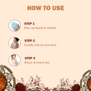 how to use